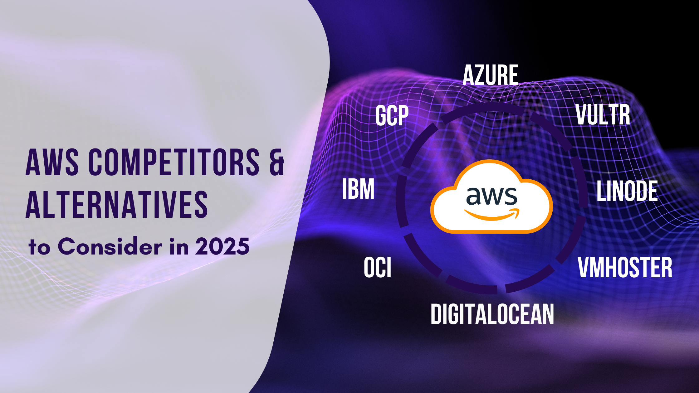 AWS Competitors