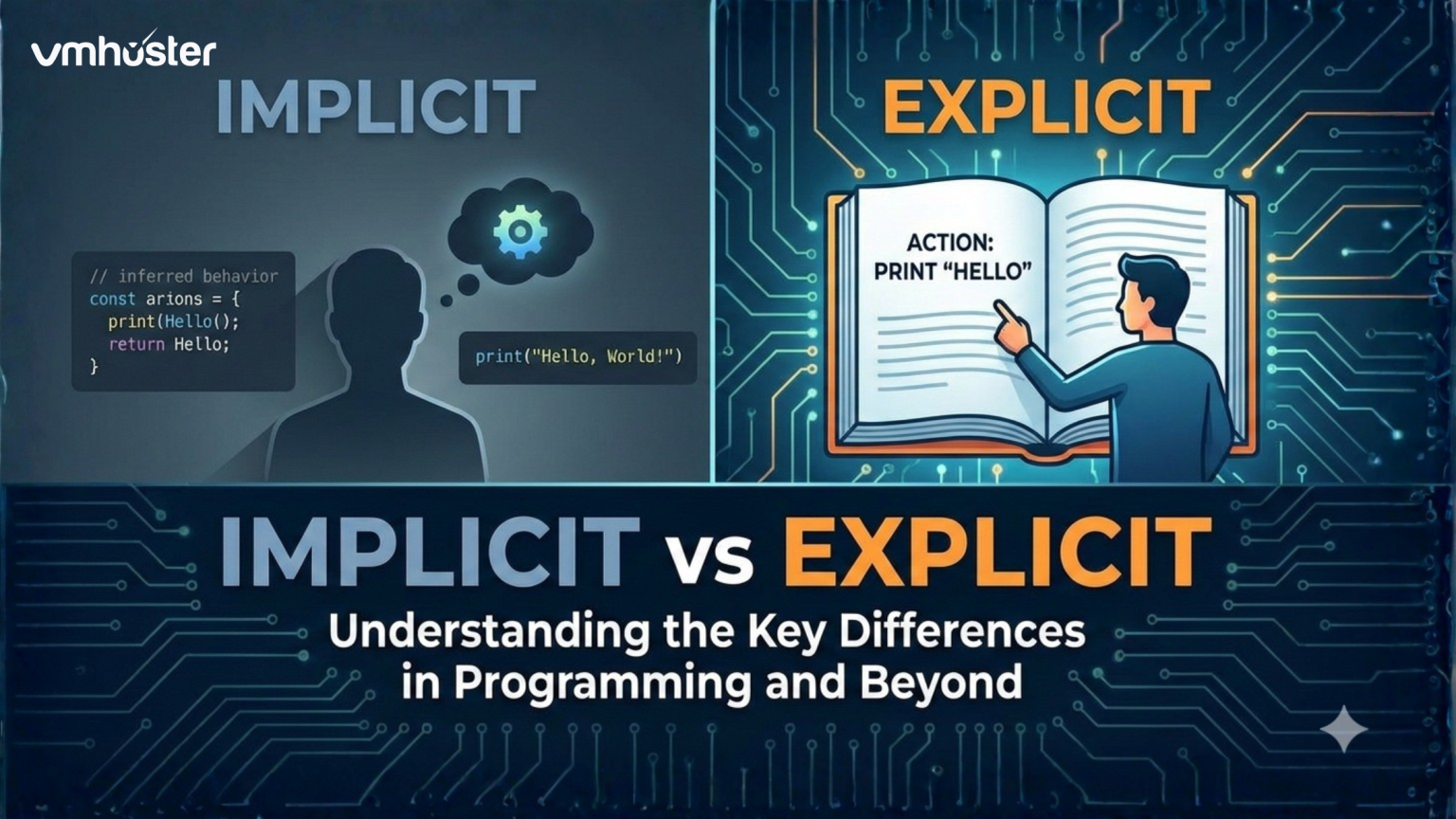 Implicit vs Explicit: What's the Difference? Complete Guide 2026